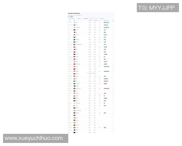 中国足球硬核球星排行榜：实力与荣誉并重的顶尖球员名单